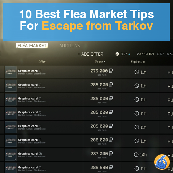 Escape from Tarkov Flea Market