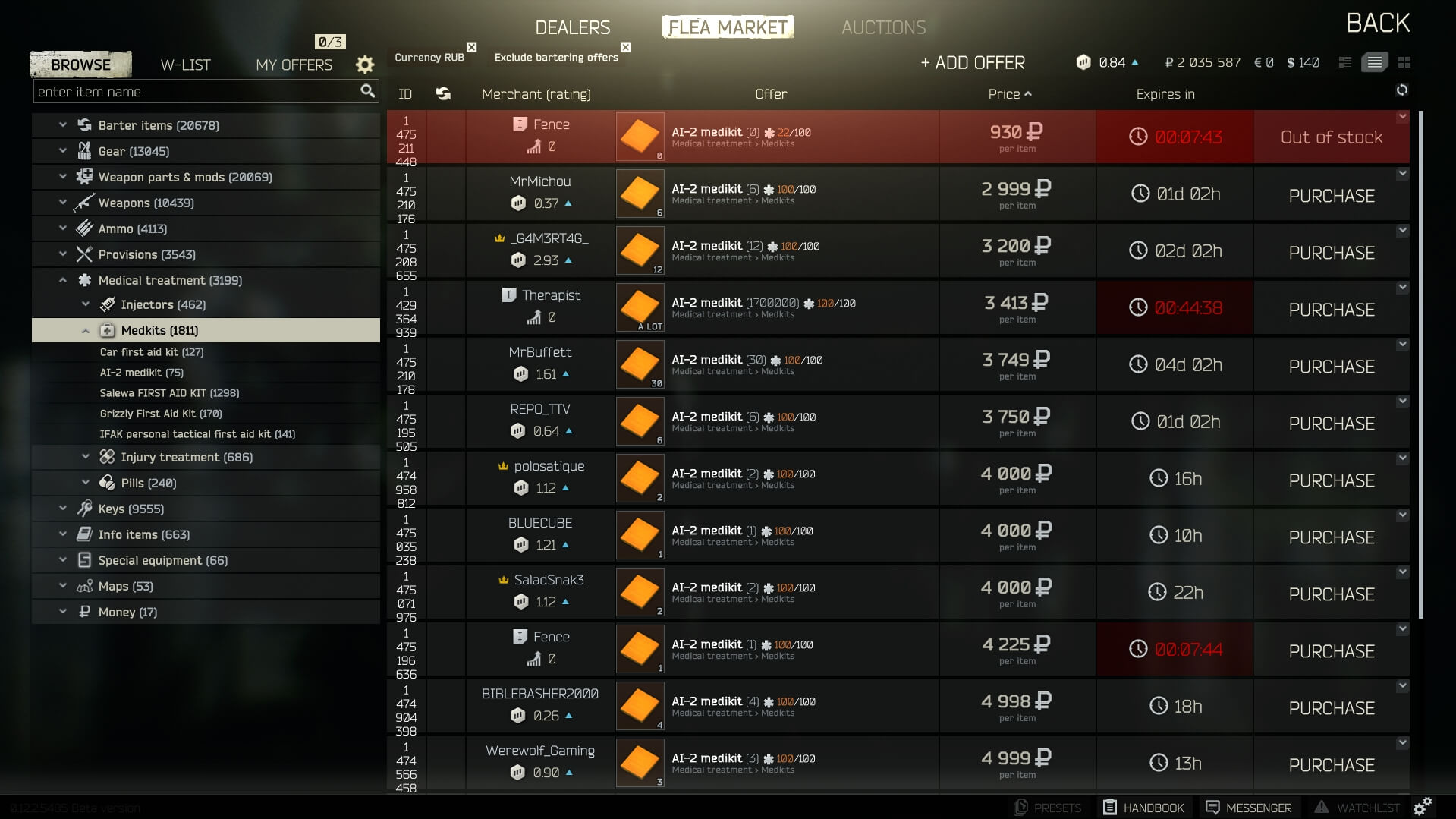 Escape From Tarkov 9 Best Beginner Flea Market Tips Slyther Games