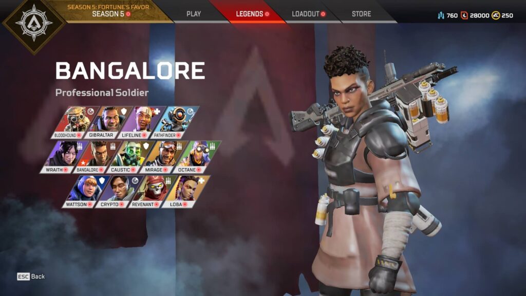 Apex Legends Best Legends Beginners