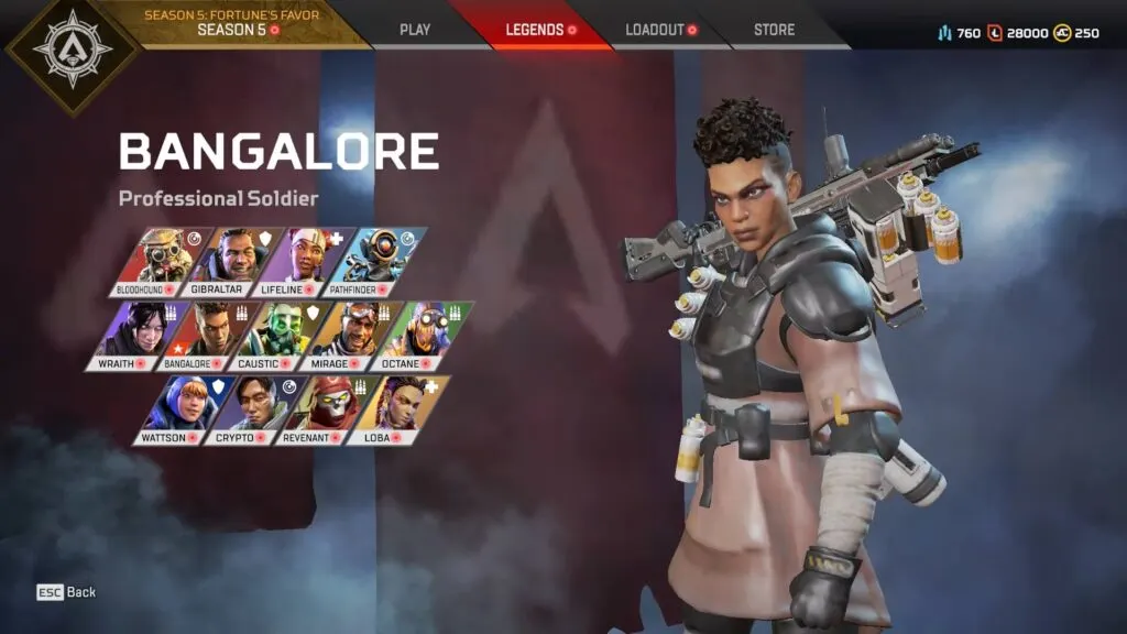 Apex Legends Best Legends Beginners