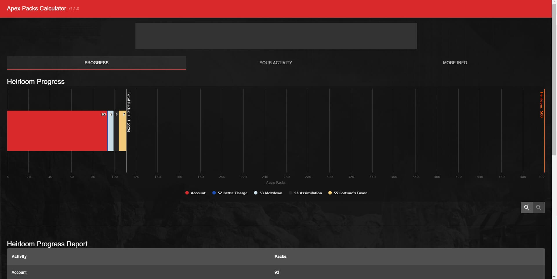 Apex Packs Calculator