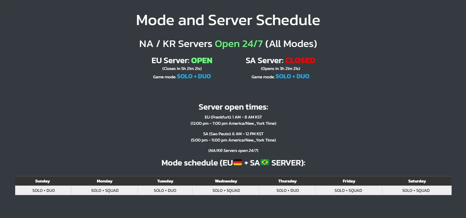 Eternal Return Black Survival Server Times