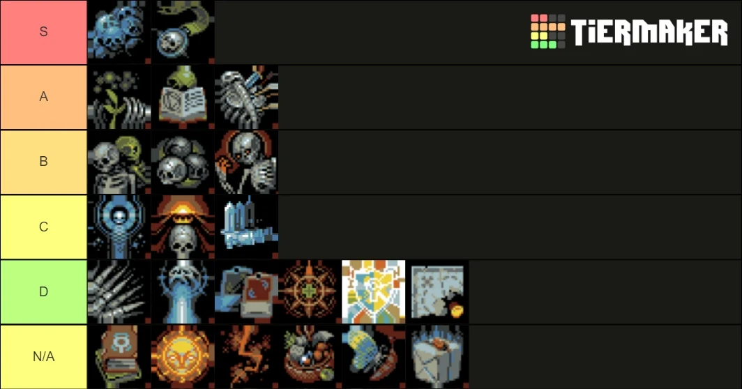 Loop Hero - Necromancer Best Traits Tier List