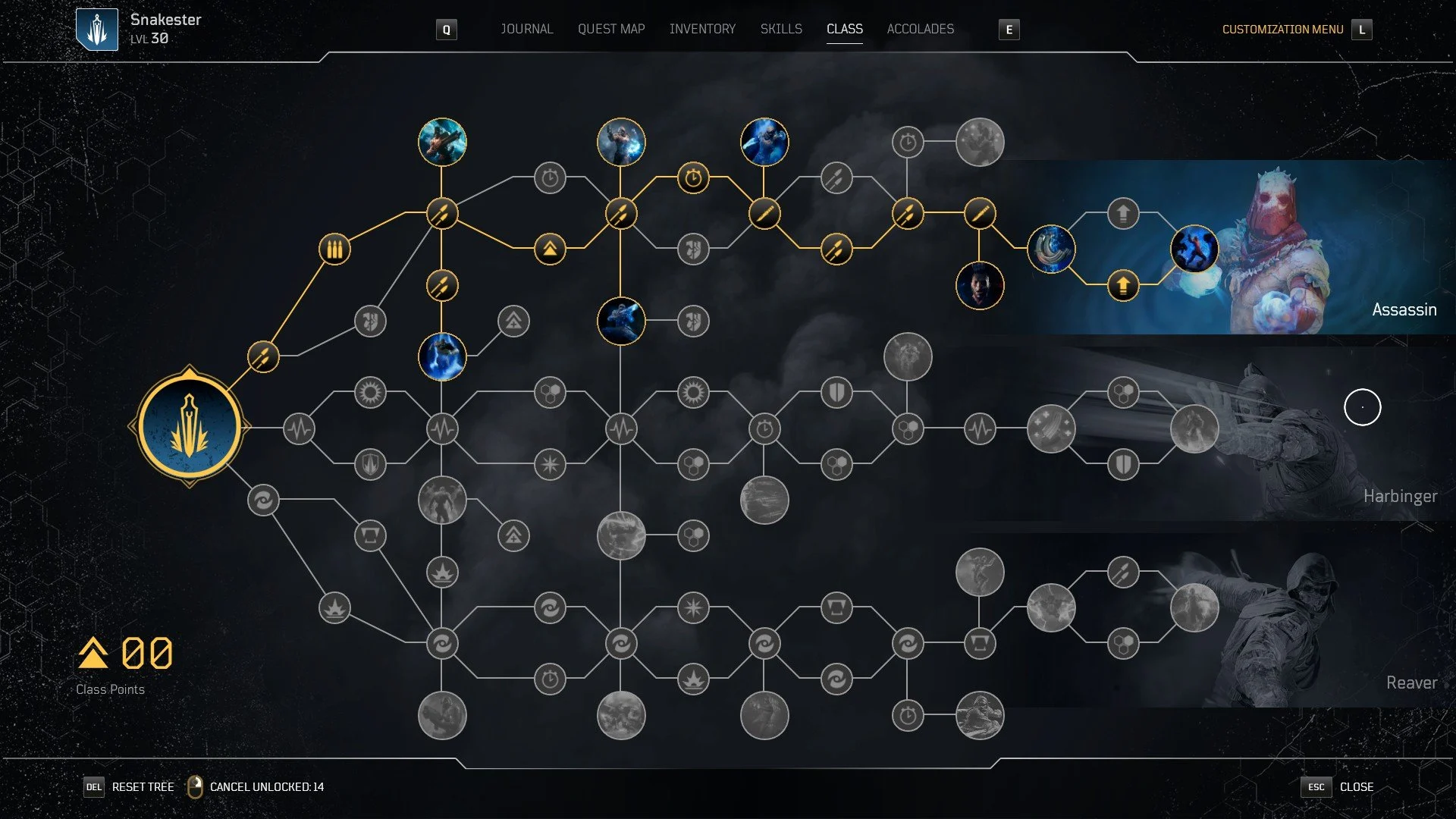 Outriders - Trickster Build Class Points