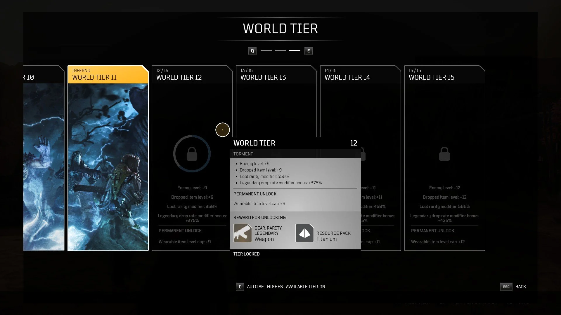 Outriders - World Tier Rewards Titanium