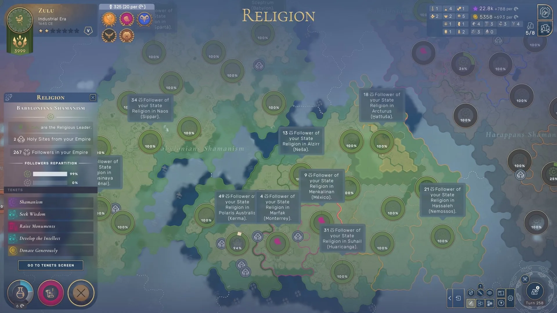 Humankind - Religion Grievances Screenshot