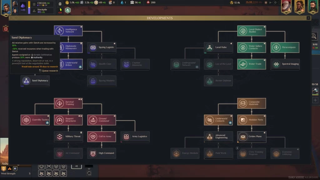 Dune Spice Wars - Sand Diplomacy Development Tip