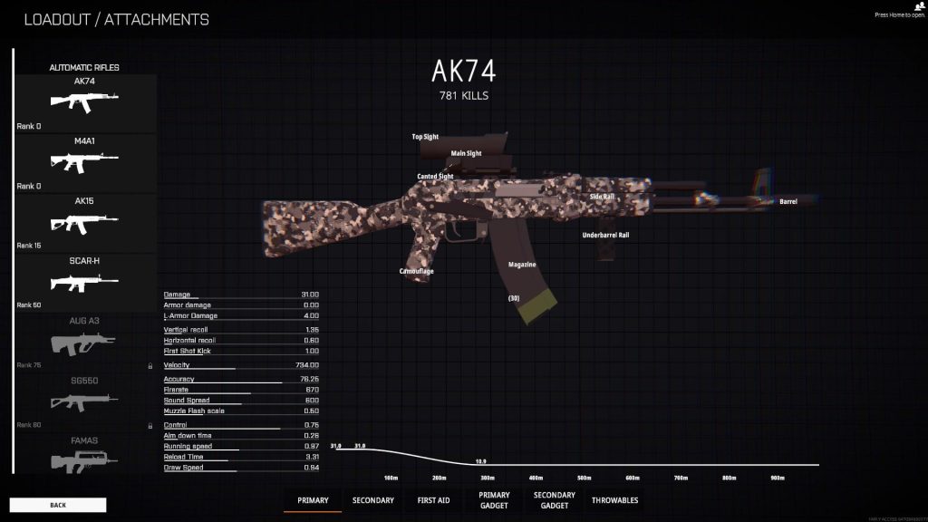 Battlebit Remastered - Changing Primary Weapon on Loadout Screen