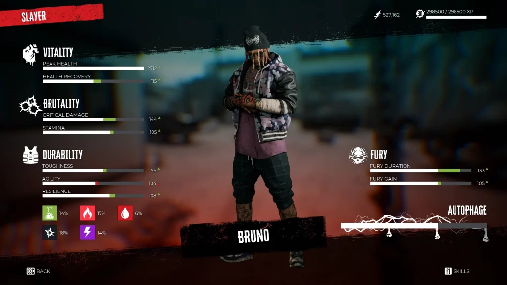 Dead Island 2 - Slayer Traits on Bruno