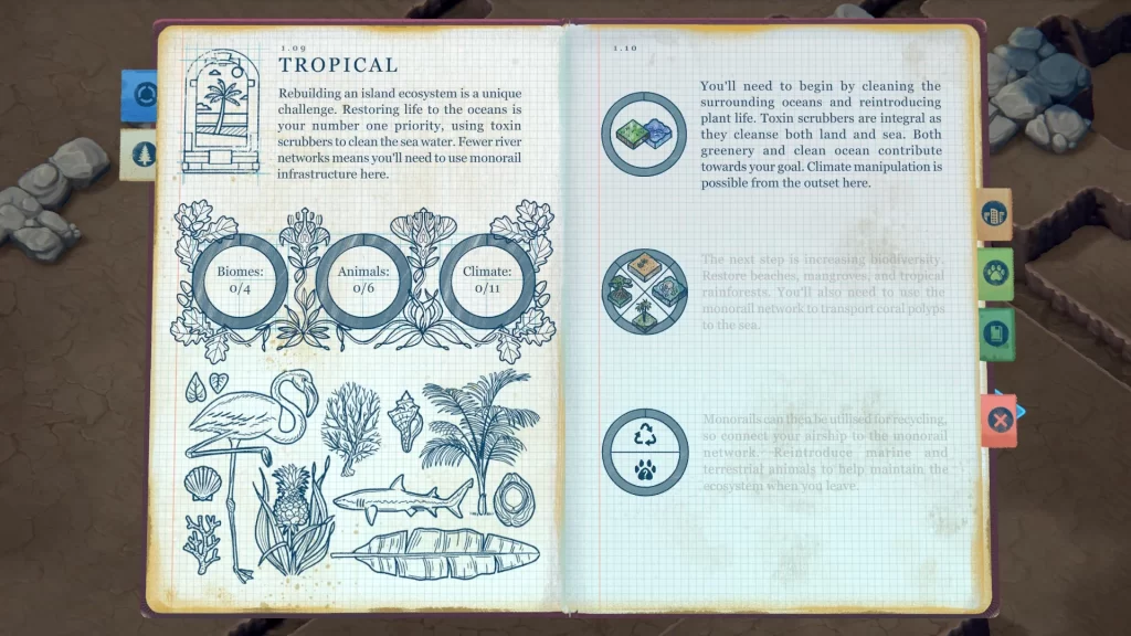 Terra Nil - Tropical Region Book Tips